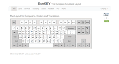 Desktop Screenshot of eurkey.steffen.bruentjen.eu