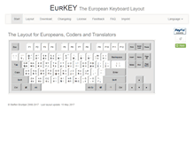 Tablet Screenshot of eurkey.steffen.bruentjen.eu